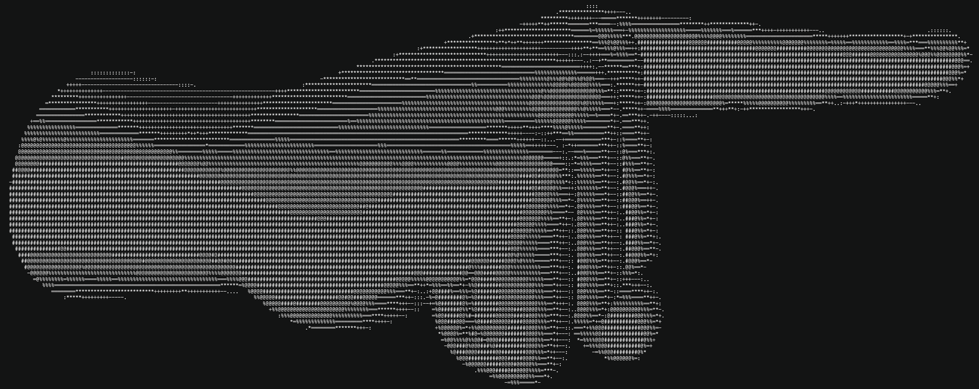 finger